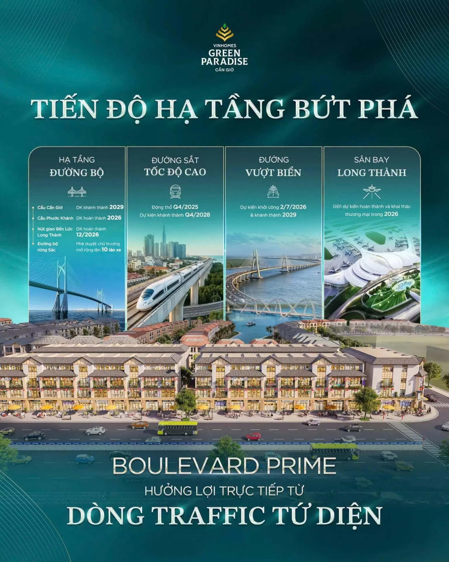 Thời điểm vàng đón sóng cất cánh tại Vinhomes Green Paradise Cần Giờ