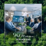 Thế giới đang vận hành & Chuyển mình theo bộ tiêu chuẩn ESG vũ bão như thế nào?