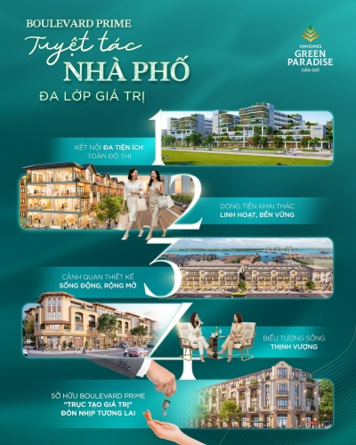 Boulevard Prime - Siêu phẩm nhà phố đa lớp giá trị giữa tâm điểm thịnh vượng tương lai của TP. Hồ Chí Minh