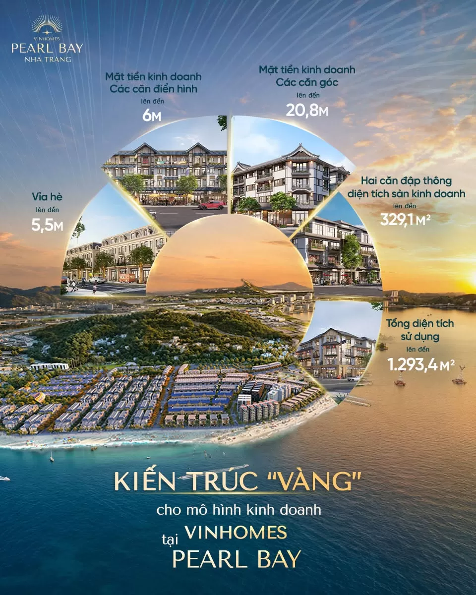 Kiến trúc 