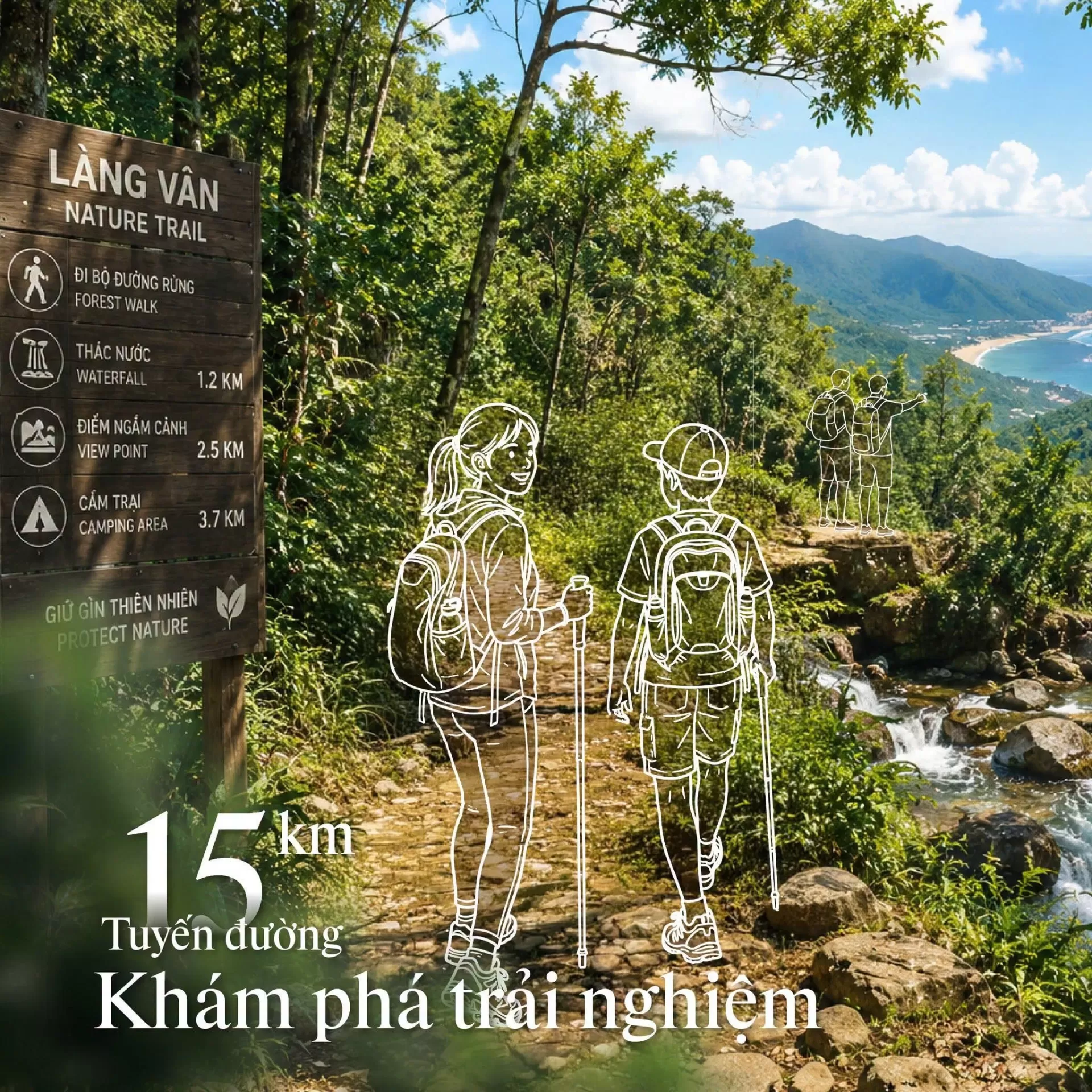 Những con số định danh Tổ hợp Công viên Chủ đề vận động - Trải nghiệm và thể thao mạo hiểm lớn nhất Đông Nam Á