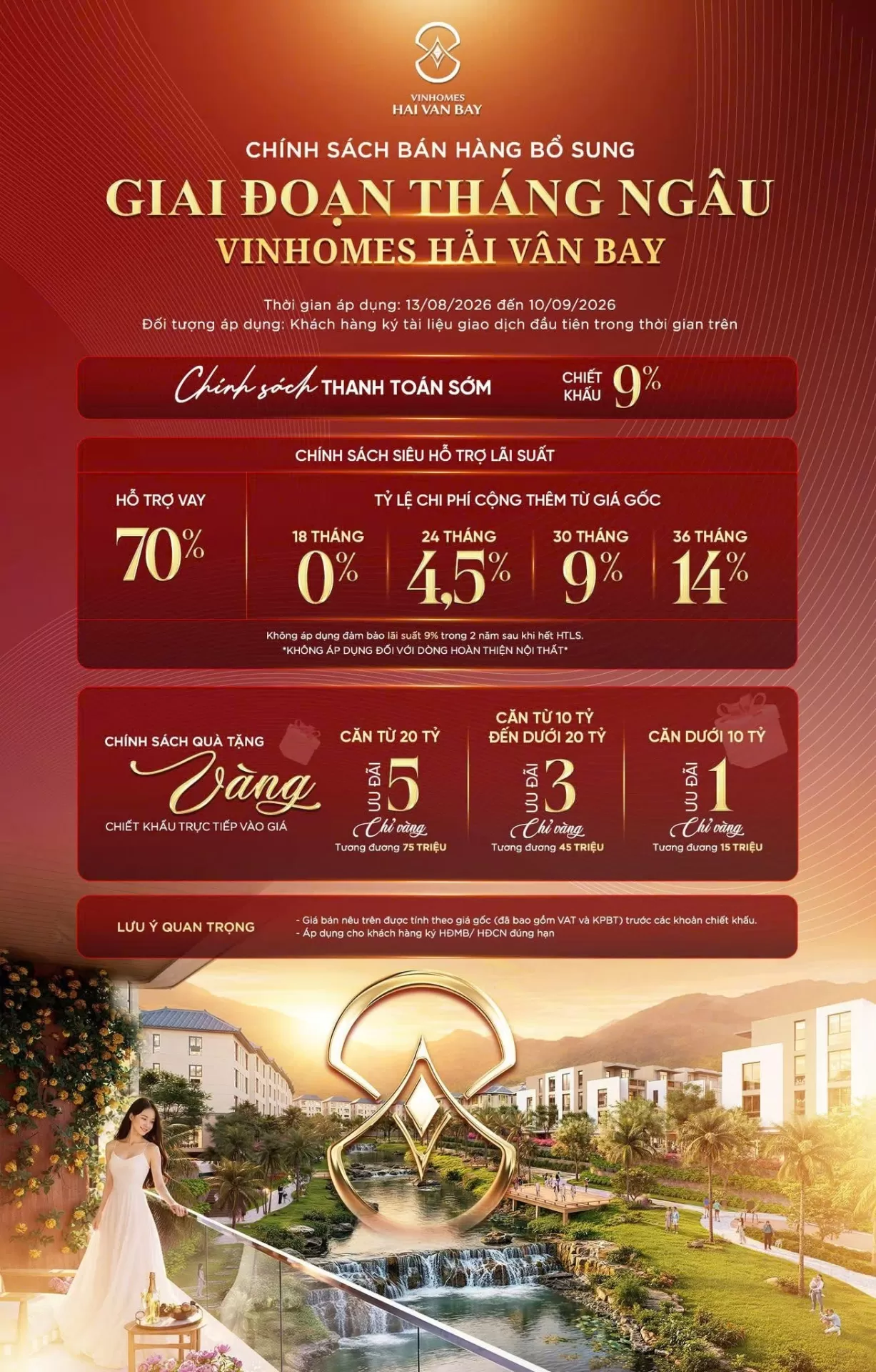 An tâm chốn về - Nhận ưu đãi vàng tại Vinhomes Hải Vân Bay