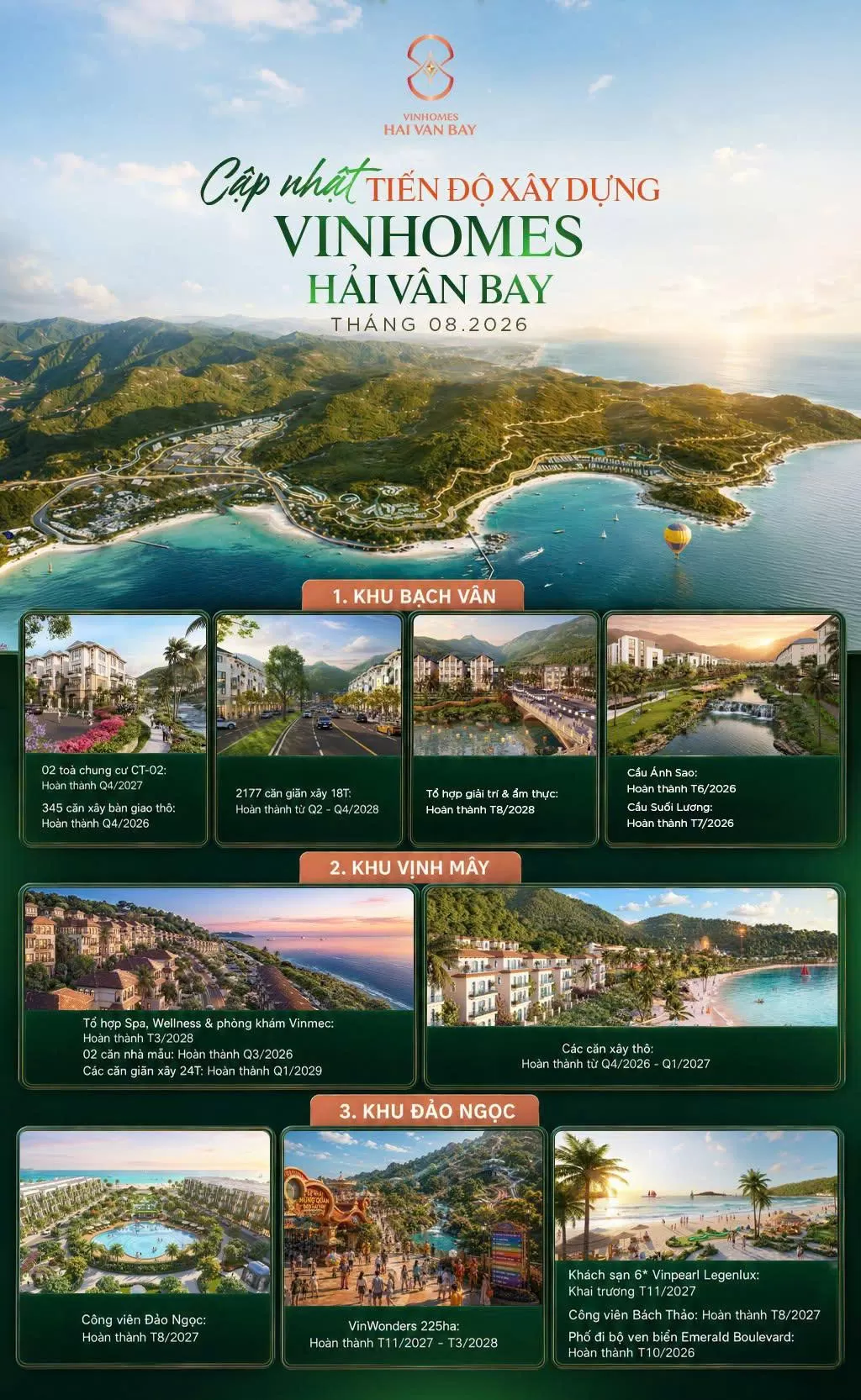 Cập nhật tiến độ Vinhomes Hải Vân Bay tháng 08/2026