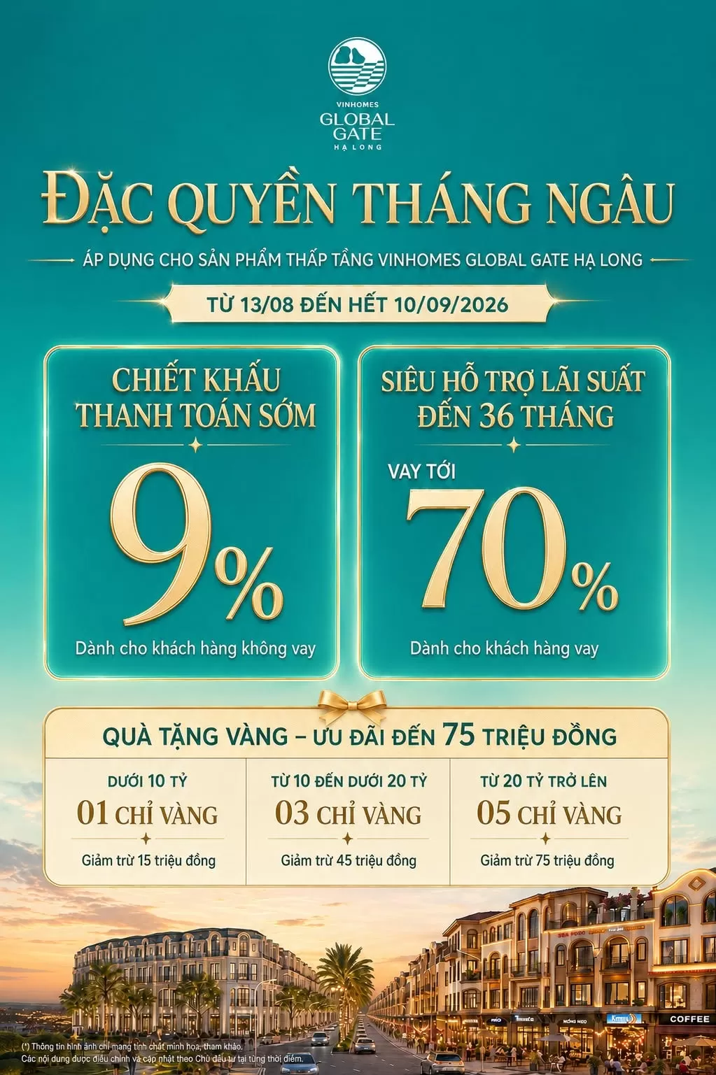 Đặc quyền tháng ngâu - Ưu đãi tài chính hấp dẫn tại Vinhomes Global Gate Hạ Long