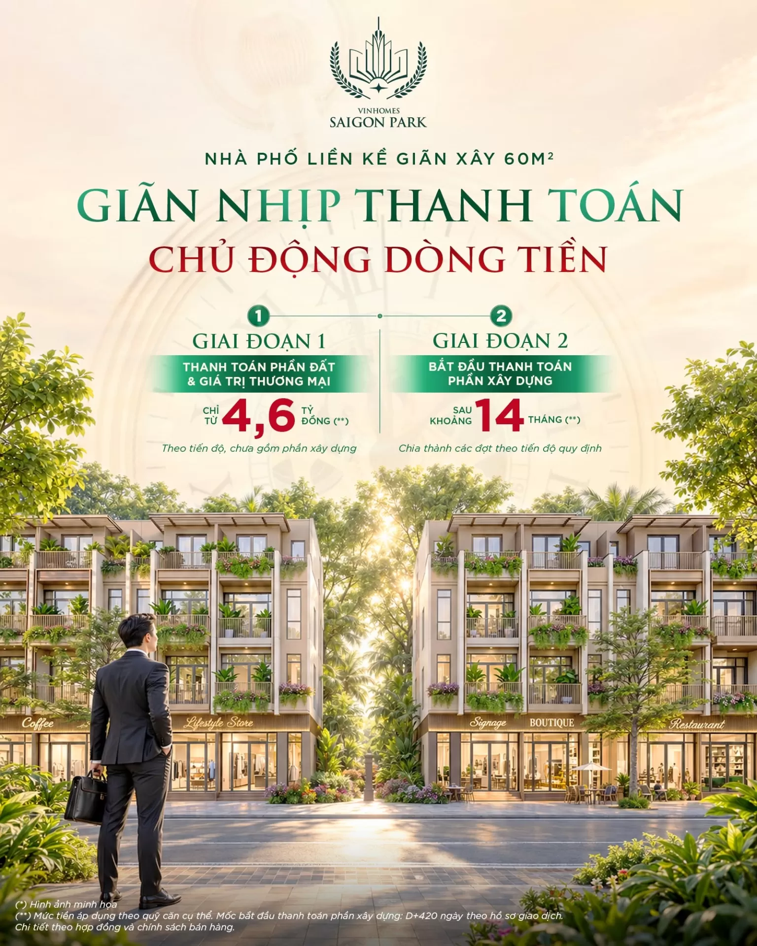 Giãn nhịp thanh toán - Chủ động dòng tiền: Nhà phố giãn xây 60m² Vinhomes Sài Gòn Park