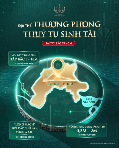 Địa thế 