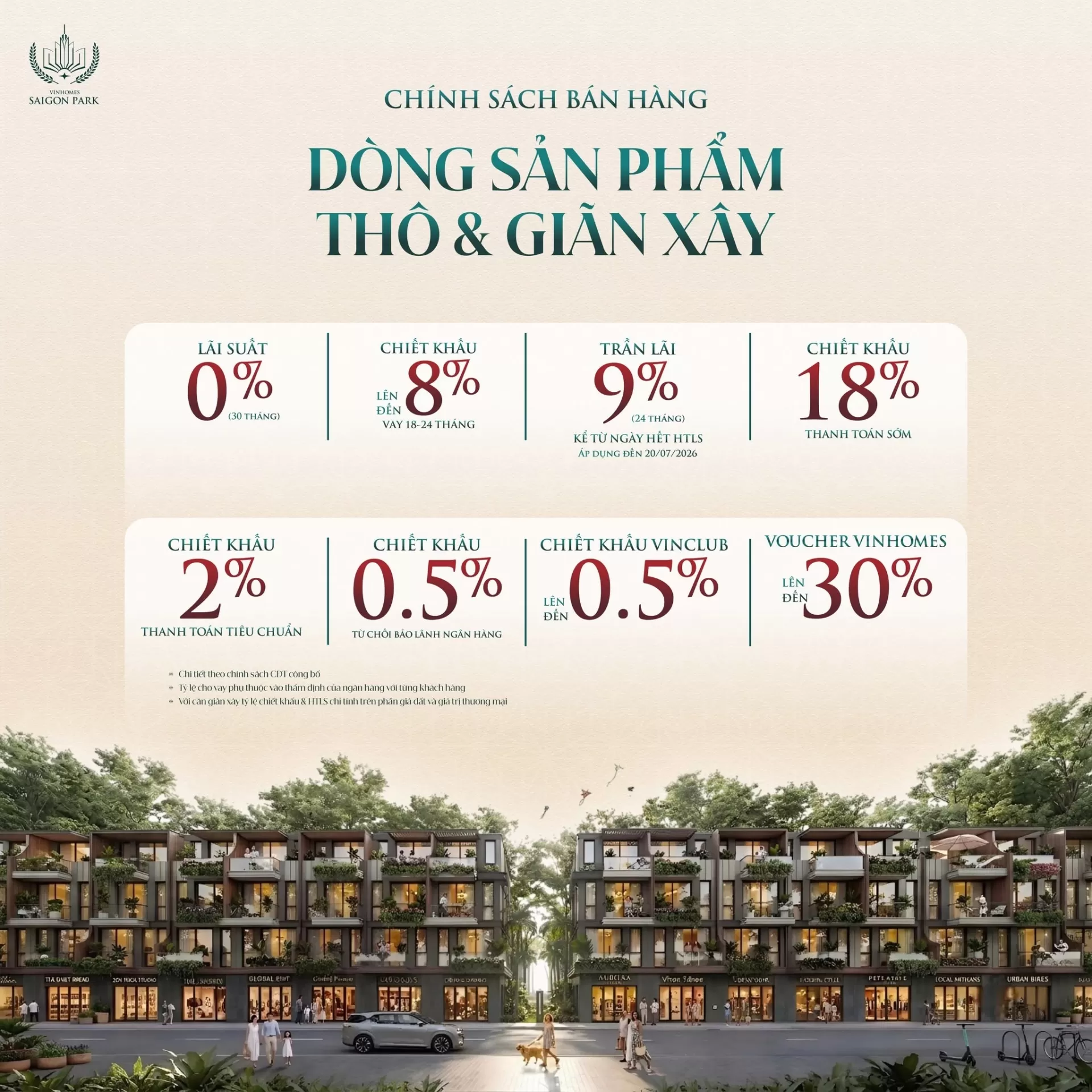 Giải pháp tài chính tối ưu: Trọn quyền sở hữu Vinhomes Saigon Park