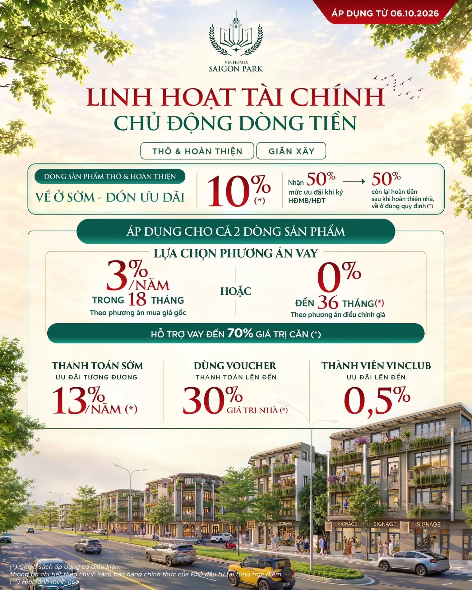 Linh hoạt tài chính - Chủ động dòng tiền cùng Vinhomes Sài Gòn Park