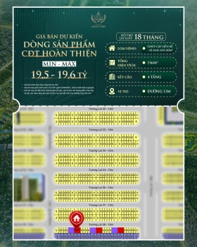 Không nên bỏ lỡ nhà thấp tầng Vinhomes tại TP Đại Đô Thị đáng sống bậc nhất TP Hồ Chí Minh thời điểm này