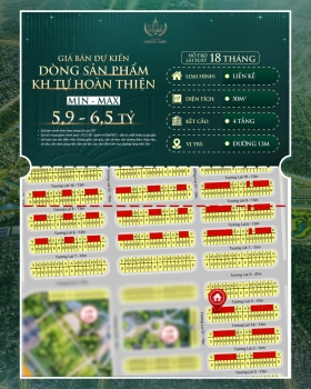 Không nên bỏ lỡ nhà thấp tầng Vinhomes tại TP Đại Đô Thị đáng sống bậc nhất TP Hồ Chí Minh thời điểm này