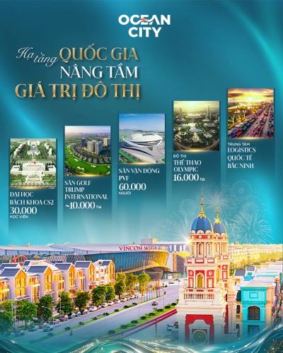 Ocean City - Hạ tầng Quốc Gia nâng tầm giá trị Đô thị