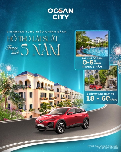 Vinhomes tung siêu chính sách: Hỗ trợ lãi suất trong suốt 5 năm