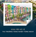 Ocean City - Hội tụ động lực, kích hoạt tăng trưởng