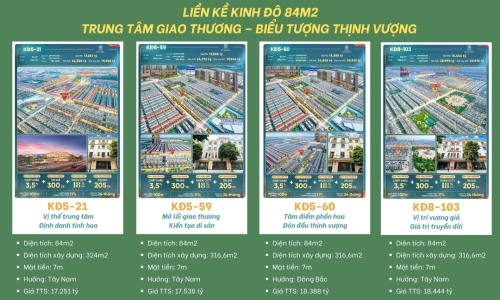 Tại Ocean City, bộ tứ KĐ5-21, KĐ5-59, KĐ5-60, KĐ8-103 chính là những cỗ máy in tiền bền vững