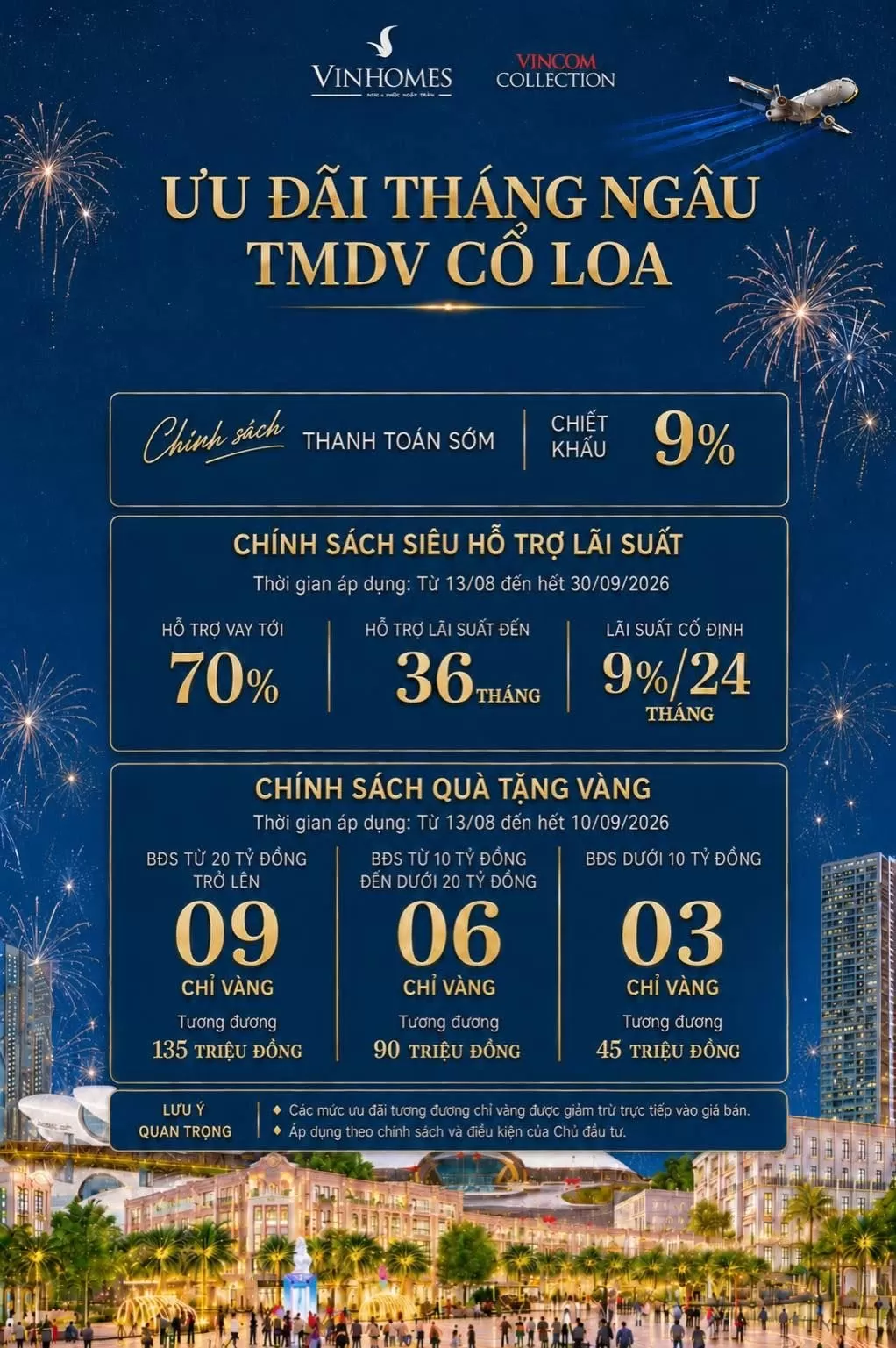 3 lợi thế tài chính - Tối ưu cơ hội sở hữu TMDV Cổ Loa trong tháng Ngâu