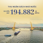 2026 - Kinh tế Hải Phòng vươn mình bứt phá, thời điểm vàng cho nhà đầu tư