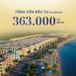 2026 - Kinh tế Hải Phòng vươn mình bứt phá, thời điểm vàng cho nhà đầu tư