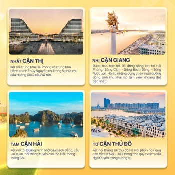 Tọa độ hoàng kim - Kết nối muôn giá trị