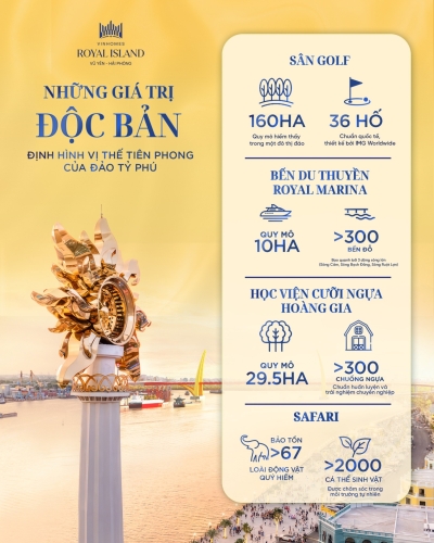 Những giá trị độc bản định hình vị thế tiên phong của Đảo Tỷ Phú - Vinhomes Royal Island