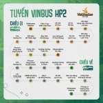 Cháy cùng Vinhomes Royal Island, thỏa sức vui chơi tại VinWonders Vũ Yên, xanh cùng VinBus