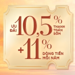 Vinhomes Wonder City - Mở khóa ưu đãi đầu tư đỉnh cao