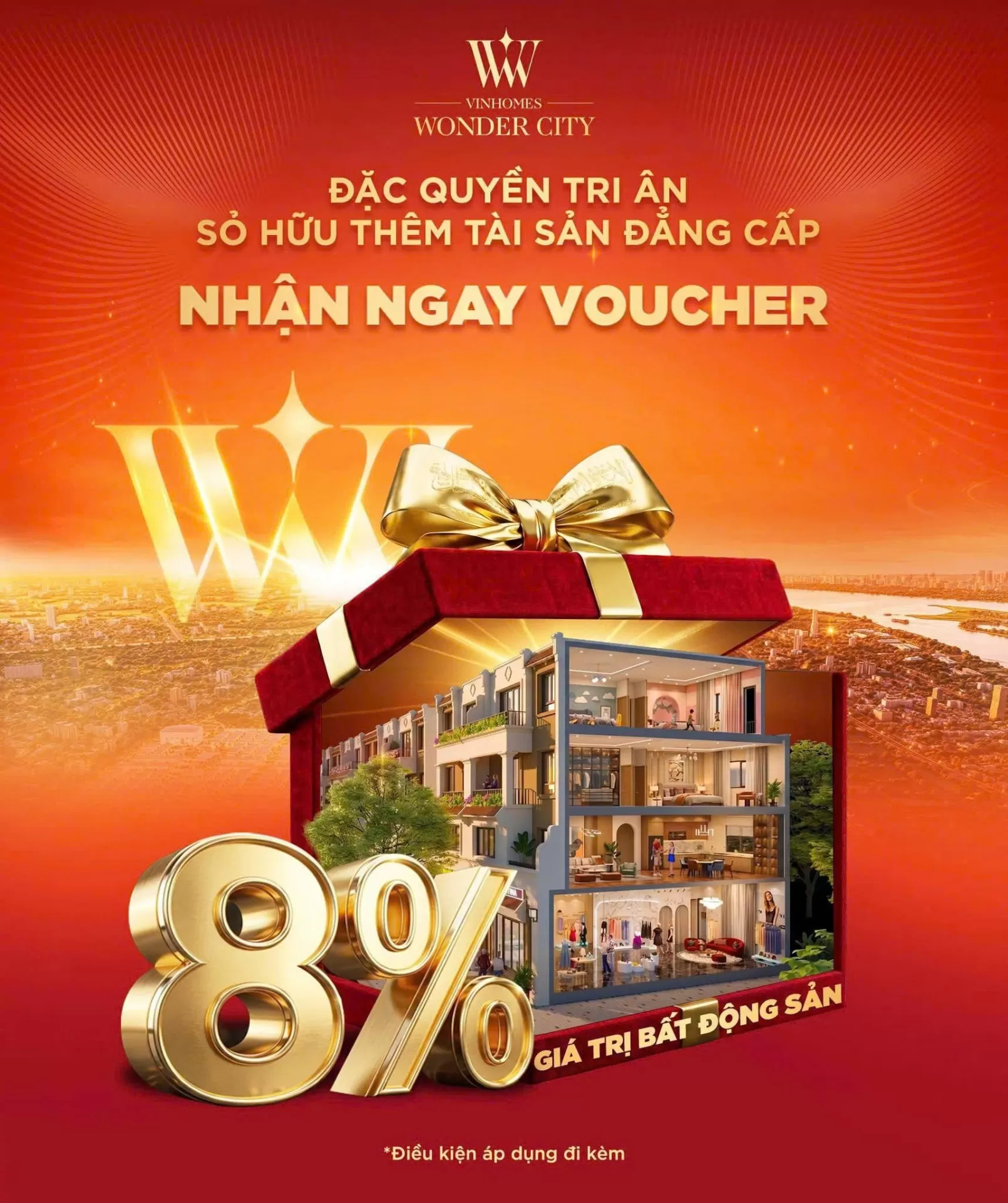 Đặc quyền tri ân - Sở hữu thêm tài sản đẳng cấp - Nhận ngay voucher 8% giá trị bất động sản