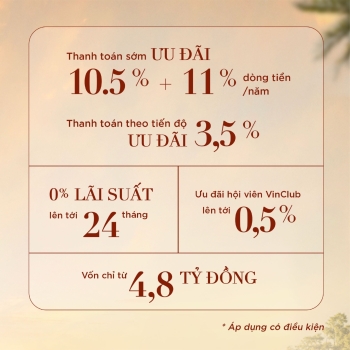 Chính sách thời thượng - Đón đầu tương lai