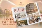 The 8:120 Collection - Bản đồ tài chính trong tay nhà đầu tư