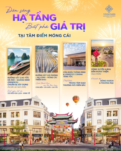 Vinhomes Golden Avenue - Đón sóng hạ tầng, bứt phá giá trị tại tâm điểm Móng Cái