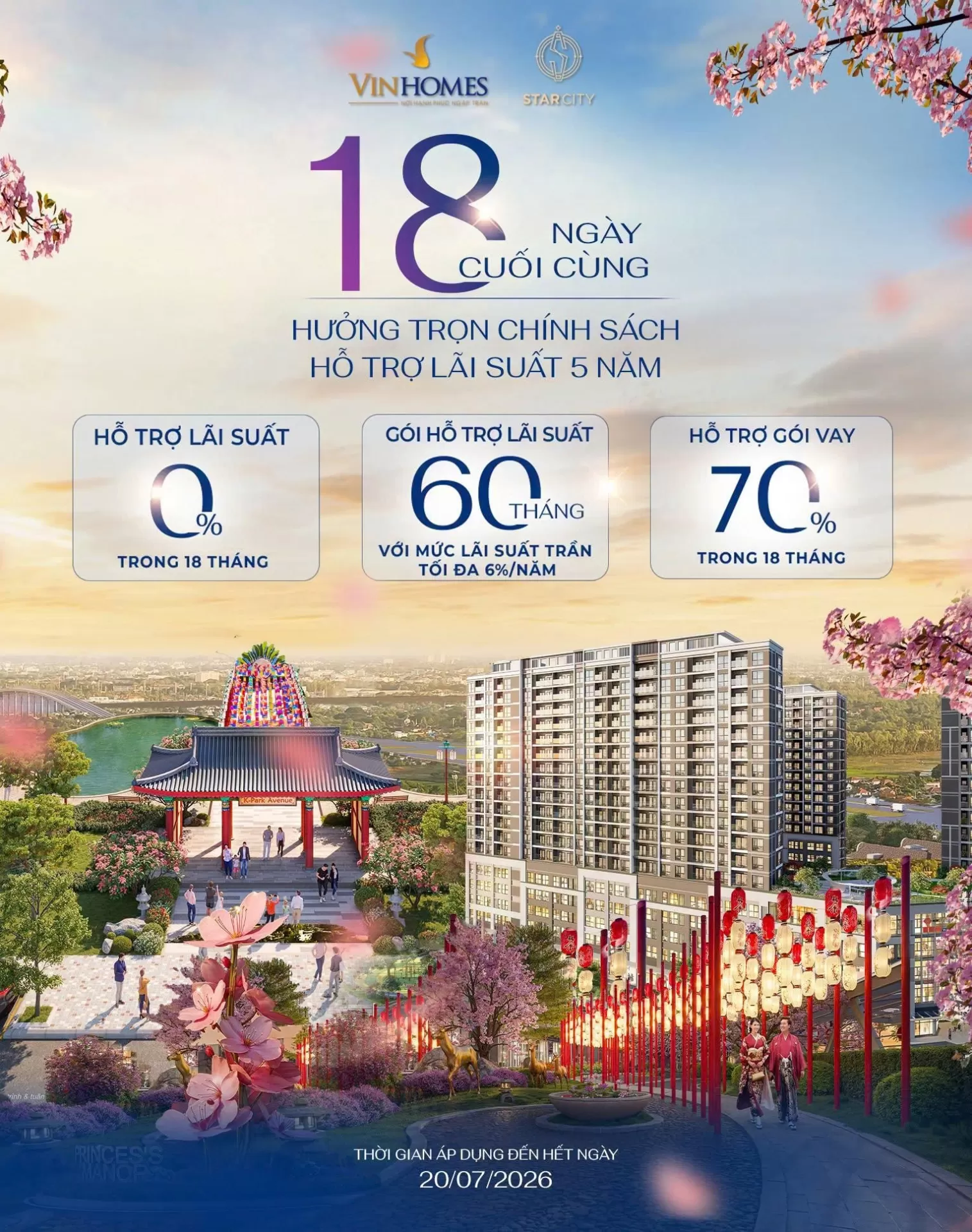 18 ngày cuối cùng hưởng trọn chính sách hỗ trợ lãi suất 5 năm