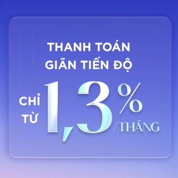 Chính sách ưu việt - Dẫn đầu xu hướng An cư & Đầu tư