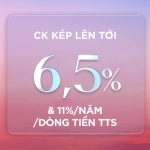 Chính sách ưu việt - Dẫn đầu xu hướng An cư & Đầu tư