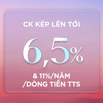 Chính sách ưu việt - Dẫn đầu xu hướng An cư & Đầu tư