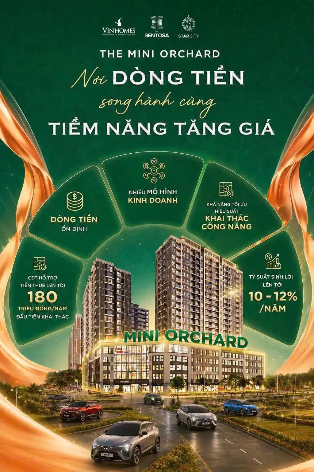 Mini Orchard: Nơi dòng tiền song hành cùng tiềm năng tăng giá