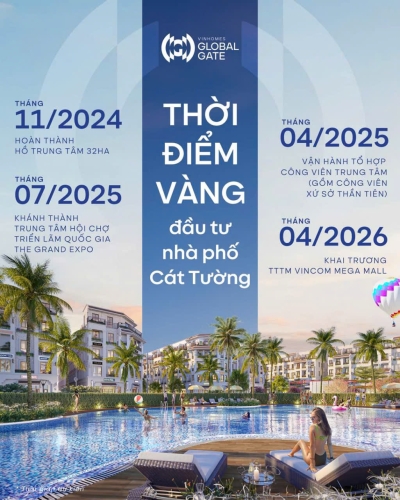 Thời điểm vàng đầu tư Nhà phố Cát Tường