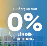 Sở hữu Nhà phố Vinhomes Ocean Park 3 chỉ từ 3 tỷ đồng - Thêm ưu đãi, bớt lo toan