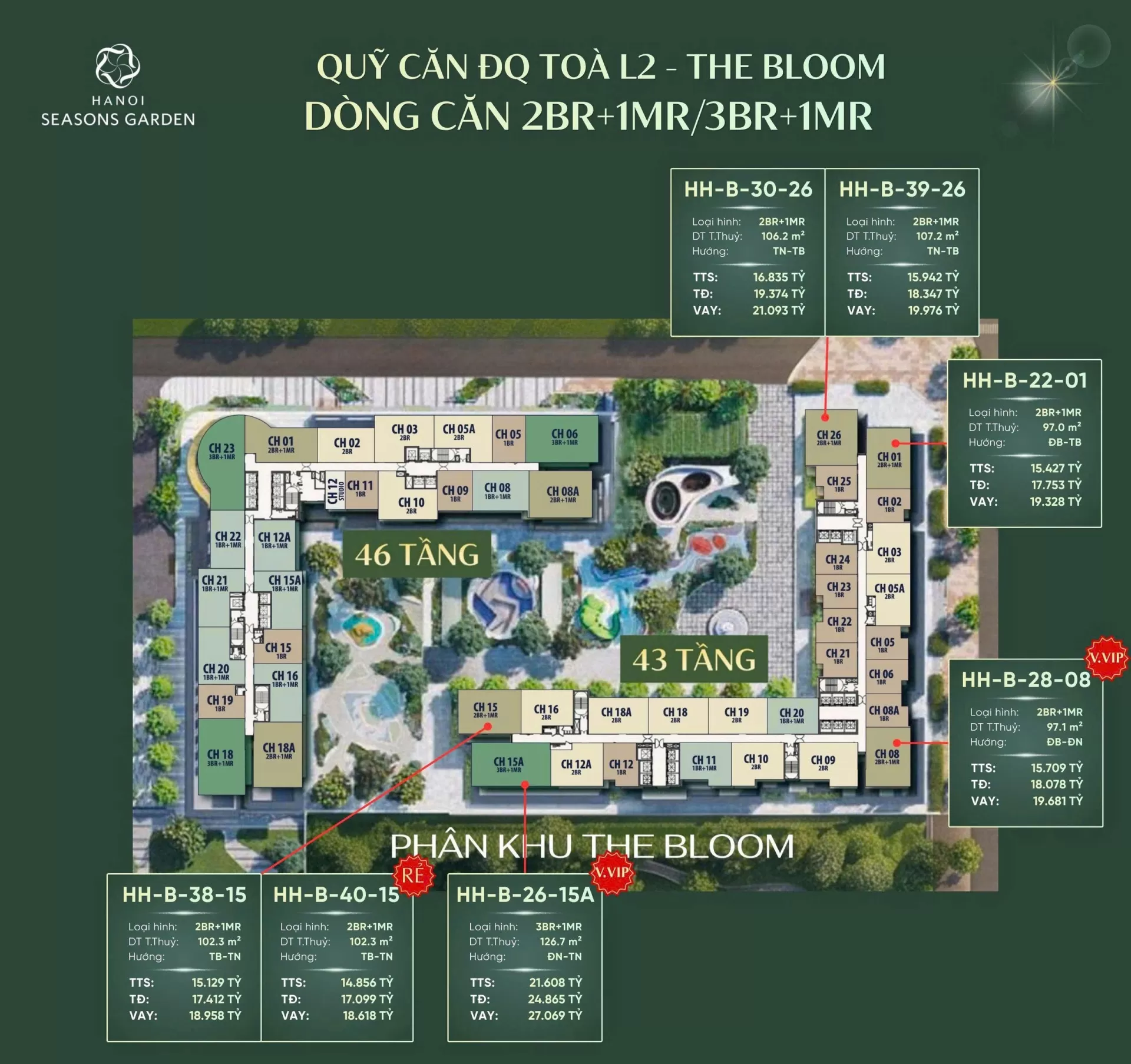 Bảng hàng cập nhật: Masteri Cao Xà Lá - Lumière Hanoi Seasons Garden