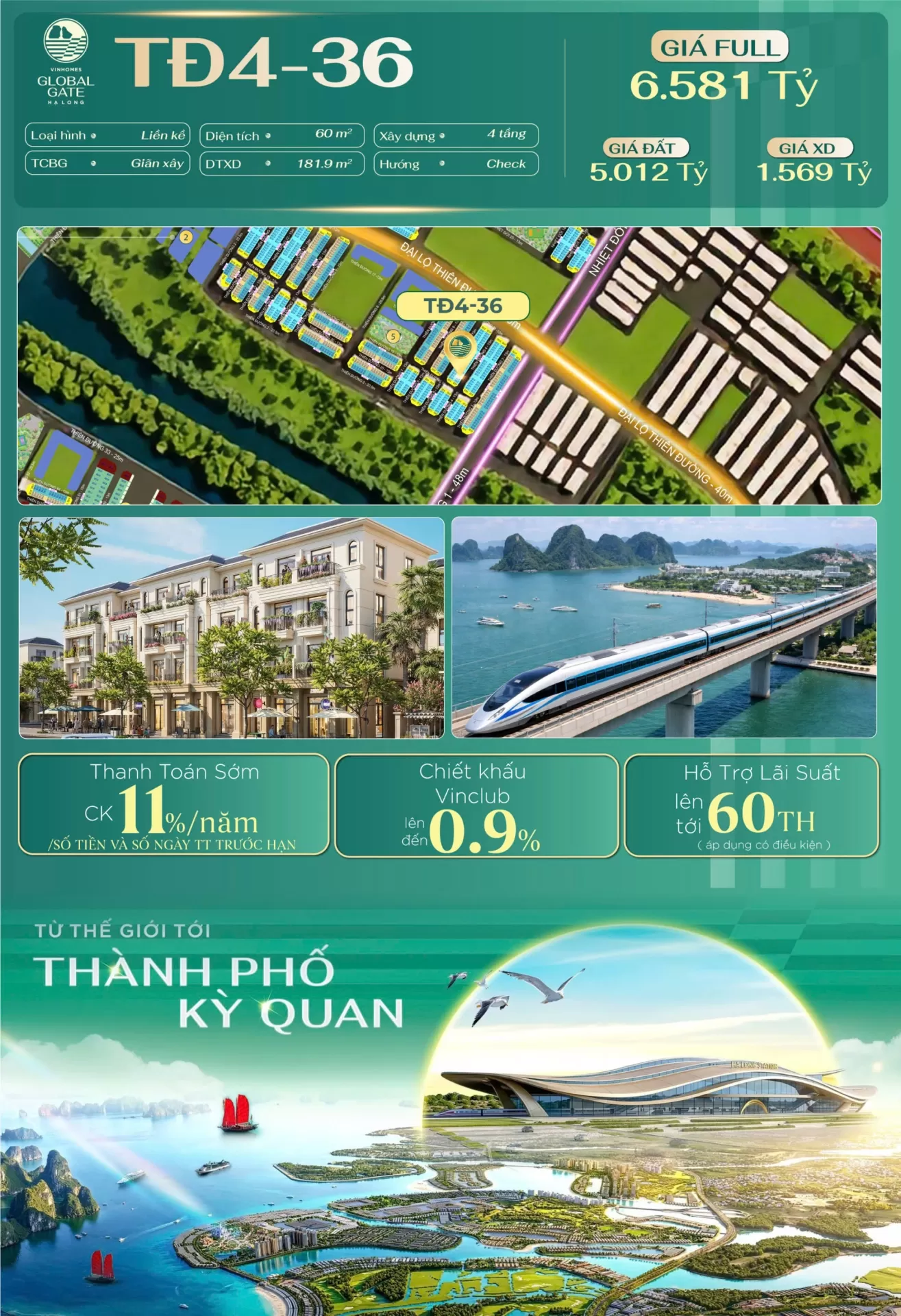 Các loại hình nhà ở Vinhomes Global Gate Hạ Long
